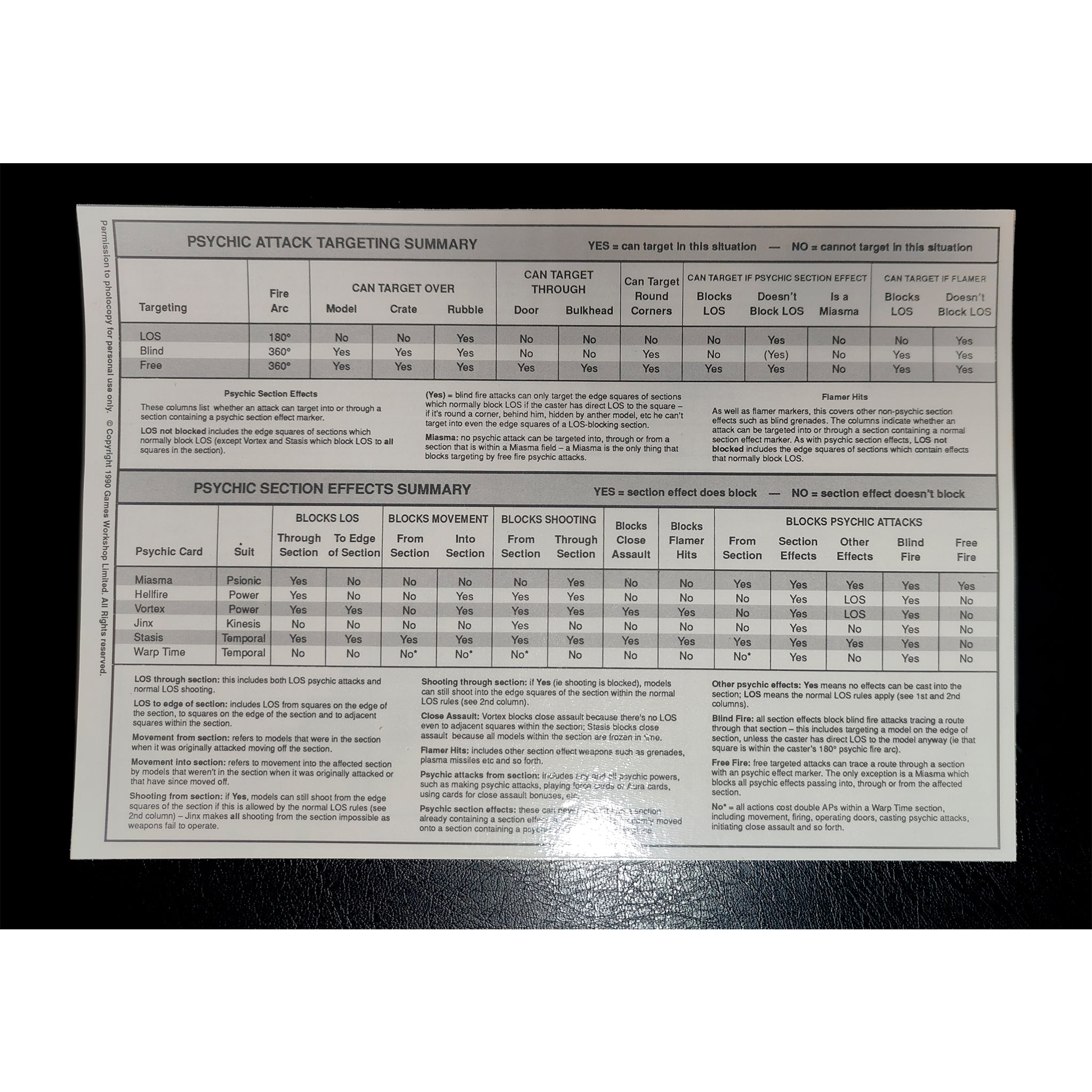 Genestealer Expansion For 1st Edition Space Hulk Games Workshop 1990Â 0334 Incomplete – Warhammer 40k, Games Workshop, -, 1990, pre-owned collector piece, Uncanny Collectibles Dublin Ireland